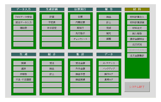 生産管理ソフトのサンプル画面